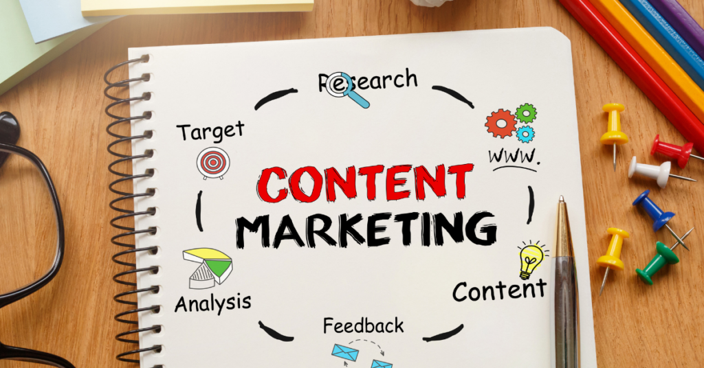How to Develop a Content Marketing Strategy in 2021